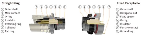 AMC Industrial Connector 16 pins straight plug 5Gbps Push Pull circular metal A10W*M-Pl6XBCO-OOOO